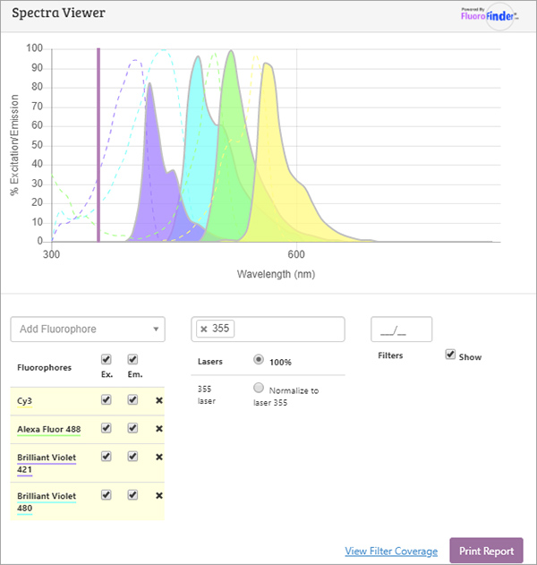 spectral viewer